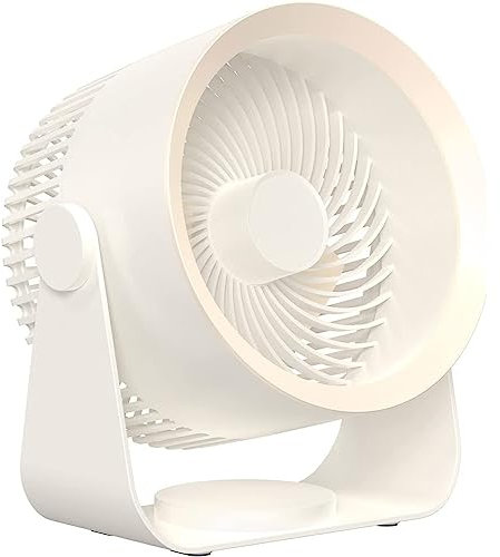 Irrun Mini Wall Mount Fan, 7 inch USB Powered Wall Fan, 3 Speeds Adjustable Fan, Air Circulator Fan for Bathroom Home Office Bedroom Garage Camping (White)