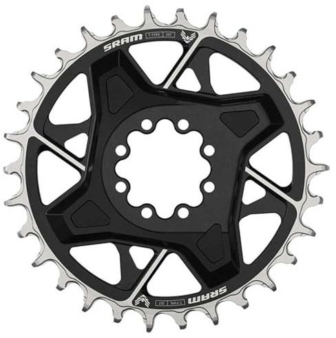 SRAM