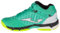 Joma Serie Blok Lady, Scarpe da pallavolo Donna, Turchese, 41 EU