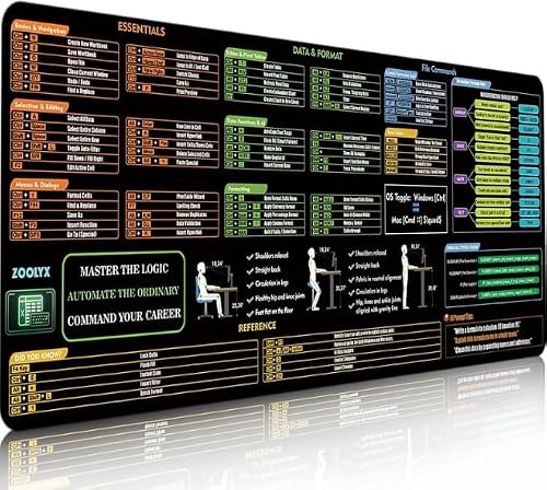 Zoolyx Excel Cheat Sheet Desk Pad 80x30cm | Mouse Pad with Windows Shortcuts, AI Copilot Prompts, XLOOKUP & Formula Guide, Logic Decision Tree, Gift for Accountants