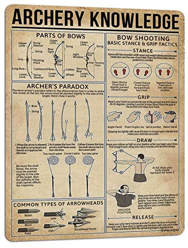 PAIION Bogenschießen Wissen Metallschilder Schießtipps Infografische Poster für Veranstaltungsorte Dekor Vintage Club Home Room Wanddekorationen 40,6 x 30,5 cm