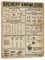 PAIION Bogenschießen Wissen Metallschilder Schießtipps Infografische Poster für Veranstaltungsorte Dekor Vintage Club Home Room Wanddekorationen 40,6 x 30,5 cm