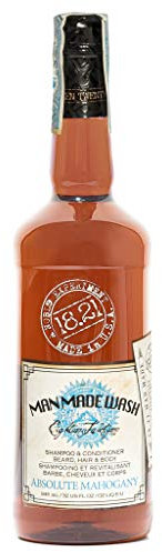 18.21 Man Made Wash Mahogany