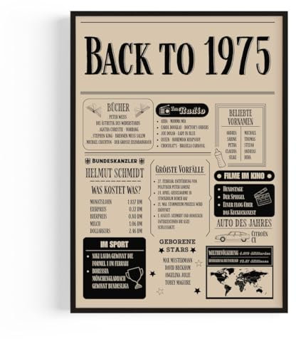 Geschenk zum 50 Geburtstag Mann und Frau – Geburtstagsgeschenk für Männer – Back in 1975 Poster im Design Zeitung aus 1975 – Super Geschenke für Männer und Geschenke für Frauen zum 50. Geburtstag