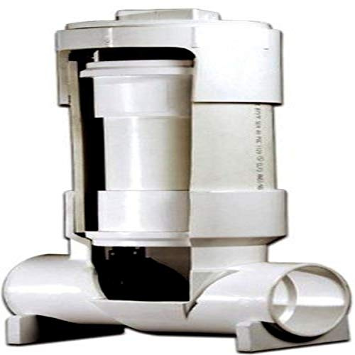 RectorSeal Clean Check 97026 Extendable Backwater Valve, Installs Descretely, Plumbing, 6