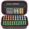 Battery Organizer Storage Holder Case Box for 69+ Batteries AA AAA C Cell 9V 3V Lithium - No Tester Included (Black, Small)