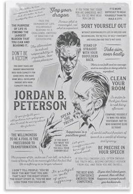 Inspirierende Poster mit Zitaten von Jordan Peterson, Poster, dekoratives Gemälde, Leinwand, Wandkunst, Wohnzimmer, Schlafzimmer, Gemälde, 40 x 60 cm