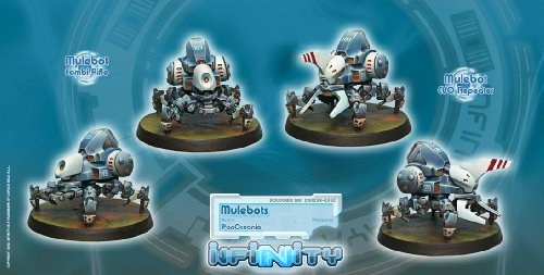 Corvus Belli Infinity: Mulebots - EN