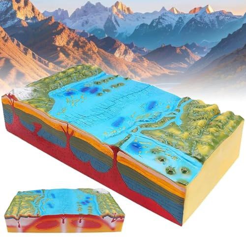 3D Plate Tectonics Model,Plate Tectonics And Geomorphological Models,Plate Structure And Surface Morphology Model,for School Teaching