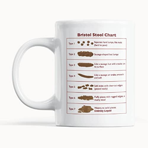 Gesar Bristol,Taza médica con tabla de taburetes,Regalo para enfermeras, presentadores, estudiantes,Regalos de tabla de taburetes Bristol,Taza de inodoro,Taza de caca,Taza de café y té,11 onzas