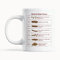 Gesar Bristol - Tazza medica per infermieri, presentatori, studenti, Bristol sgabello grafico regalo, tazza per WC, tazza per cacca, regalo per studenti, tazza da caffè e tè, 311,8 g