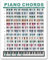 GXGM Akkordtabelle Klavier für Anfänger, 21 x 30 CM Piano Chords Poster Laminiert Piano Chords Chart Akkordtabelle Klavier Wasserfest Klavierakkordtabelle