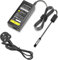 MXJFYY 12V 3.6A Laptop Power Supply AC Adapter Tablet Charger Compatible with Microsoft Surface Pro 1, Pro 2, Surface RT, Surface RT 2, and 10.1 Windows 8 Tablets With Charging Cable