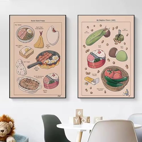 DHHXY Leinwandposter „Studio Ghibli Treats“, japanisches Essen, Ramen, Pferdemakrelen-Toast, Drucke, Bilder, Wandkunst, Küchendekor, XXL, 42 x 60 cm x 2, ohne Rahmen