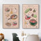 Leinwandposter „Studio Ghibli Treats“, japanisches Essen, Ramen, Pferdemakrelen-Toast, Drucke, Bilder, Wandkunst, Küchendekor, XXL, 42 x 60 cm x 2, ohne Rahmen