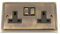 A5 Products Ltd Victorian Anitque Brass 13 Amp Double Socket 2 Gang