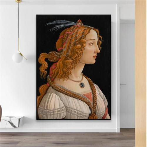 GOSRD Klassisches Ölgemälde von Sandro Botticelli, Poster, Renaissance-Kunstdrucke, Geburt der Venus, Leinwandgemälde, Heimdekoration, 70 x 100 cm, ohne Rahmen