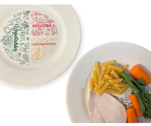 Thorness Pair of Colourful Melamine Portion Control Plate for Adults to Encourage Healthy Eating, Melamine Diet Plate Visually Divided for Slimming and Weight Loss