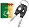 Luca Elf Aid Keychain Screwdriver Set Gifts for Men, Christmas Gifts Stocking Stuffers for Men, 4-in-1 Screwdriver Cool Gadgets White Elephant Gifts for Adults (Style 3/White)