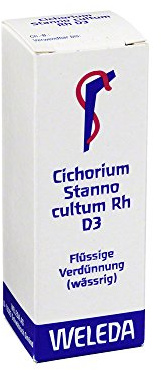 Cichorium Stanno Cultum Rh D 3 Dilution