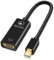 Atlantis Adapterkabel Mini Display Port Minidp to HDMI 17 cm A04-minidp_hdmi