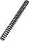 Rock Shox Gabel Fahrwerksfeder Domain X Firm Federgabel, schwarz, 5 x 5 x 3 cm