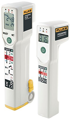 Fluke Fluke FP