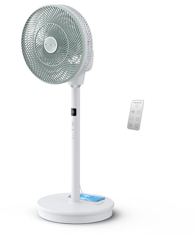 Rowenta Turbo Silence Compact 3D Nomad, Ventilatore, QV5050
