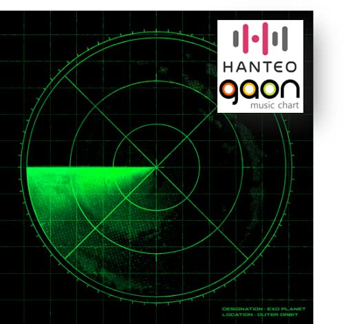 EXO - Don’t Fight The Feeling [Photo Book Ver.2] (Special Album) [Pre Order] CD+Photobook+Folded Poster+Others with Tracking, Extra Decorative Stickers, Photocards