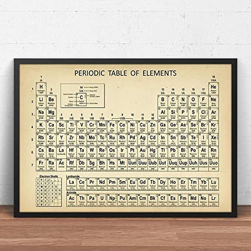 Chemie Periodensystem Wand Gemäldedrucke Elemente Poster Leinwand Bild Chemie Bild Periodensystem Labor Büro Wanddekor Rahmenlos 60×80cm