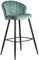 FineBuy Barhocker Samt Hocker mit Lehne, Küchenhocker Skandinavisch Stoff/Metall 110 kg, Design Barstuhl Tresenhocker, Bistrohocker Gepolstert