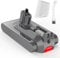 LabTEC Battery for Dyson V11, 25.2 V 3900 mAh Li-ion Replacement Battery for Dyson 11 (Button Type) V15 SV15 SV16 SV22 Cordless Stick Vacuum Cleaner (Not for Screw-in Style) with 1 Cover+ 1 Brush