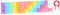 Angoily 1 set Colorful Keyboard Keycaps Kit for Mechanical Keyboard Durable Abs Material Easy Installation Wear Resistant Rainbow Cherry Compatible Keycaps