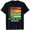 Ostdeutsche Uhrzeit Witzige Ossi Sprüche Fun Shirt Witz Spaß T-Shirt