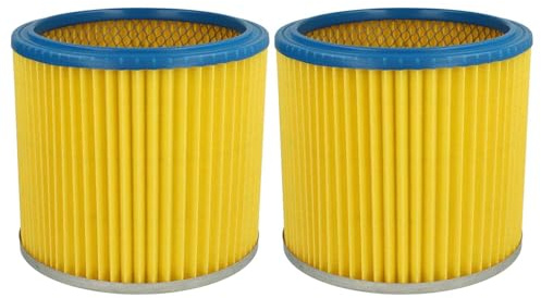 vhbw 2x Faltenfilter kompatibel mit Rowenta Bully | RU 01, RU 02, RU 04, RU 05, RU 100, RU 101, RU 105 Staubsauger - Patronenfilter, Blau Gelb