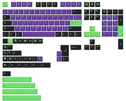 PBT Keycaps 146 Keys Profile DYE SUB EVA Purple Keycap For Mechanical Keyboard Japanese Russian Korean English Eva Purple Game Mecha-01 EVA