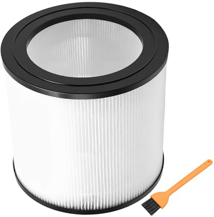 Hoypeyfiy FY0611 Filtro HEPA di ricambio per purificatore d'aria Philips serie 600 AC0650, AC0651, con prefiltro e tecnologia NanoProtect, adatto per animali domestici, fumatori e persone allergiche