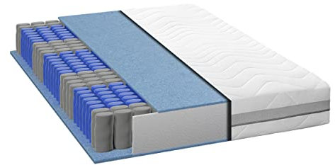 Mister Sandman Matratze 140x200, Höhe 24cm, Premium Federkernmatratze mit Taschenfedern, Matratze H3 H4, 7 Zonen, Taschenfederkernmatratze, Abnehmbarer und waschbarer Bezug, Allergikergeeignet