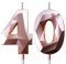 Geburtstagskerzen Zahlen Kerze 40 Tortendeko 40. Geburtstag Frau Kerzen Geburtstag Roségold Zahlen Geburtstagskerzen für Torte