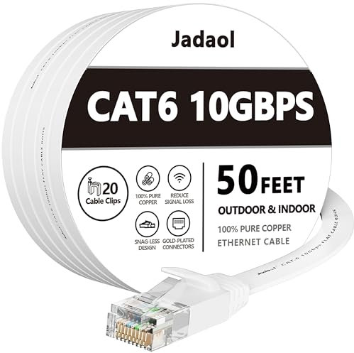 Ethernet Cable Cat6 Flat 15 M White with Cable Clips, Network Cable Cat 6 Flat Ethernet Patch Cable,internet Cable with Rj45 Connectors- White (15 Meters)