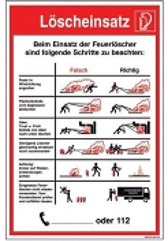 Schild Löscheinsatz falsch/richtig Anleitung Handhabung Umgang Feuerlöscher
