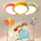 JMrider LED Kinder Deckenleuchte Moderne Deckenlampe Junge Mädchen Schlafzimmer Kinderzimmer Wohnzimmer Esszimmer Dekoration Acryl Ballon Cartoon Lampenschirm Haushalt Deckenlicht