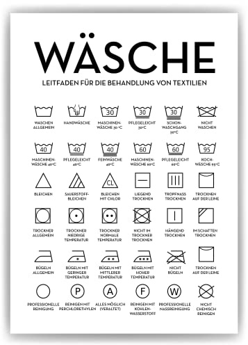 Wäsche Poster Waschraum Wandbild Hauswirtschaftsraum Wanddeko Einzugsgeschenk Bild - DIN A4