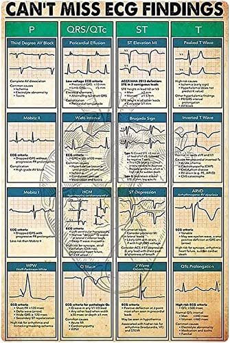 FWJZDSP Kardiologie-Wissen, Metallposter, „Can't Miss Ecg Findings“, Blechschilder, Kardiologie-Referenzhandbuch, Arztpraxis, Zuhause, Klinik, Wanddekoration, Druckschild, 20,3 x 30,5 cm