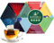 Assorted Tea Gift Set Hamper Box - 60 Individually Wrapped Bags Selection of Fruit Hibiscus English Breakfast Herbal Green Aromas. Afternoon Tea Gift for Mothers Day