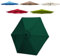 JEDAL Toldo De Recambio de Sombrilla de 2.0m/2.50m/2.70m/3.0m Tela De Repuesto de Sombrilla 6 Varillas, Cubierta Repuesto para Sombrilla De Patio, toldo para Exteriores(Verde Oscuro,300cm)
