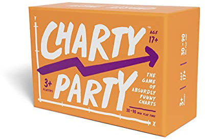 Charty Party - The Adult Card Game of Absurdly Funny Charts, Graphs, and Data Visualisation