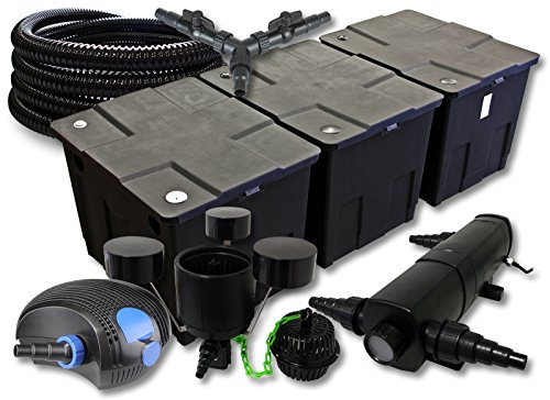 SunSun Komplettset: CBF-350C Teichfilter bis 90000 L Teichfilteranlage, CTF-12000 Teichpumpe 12000l/h 100W, CUV-224 Teichklärer 24W, 25m Teichschlauch 25 mm, CSP-250 Skimmer 2500l/h 45W, Y-Verteiler