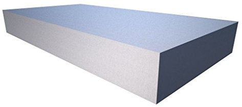 2m² Akustikschaum Plattenabsorber glatt aus Basotect® grau - 100cm x 50cm x 12cm - mit Selbstklebeausrüstung Value Pack