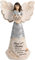Pavilion Gift Company 82414 Elements Angels - Happy 50th Birthday May Today & All of Your Tomorrows Be Filled with Joy & Love 6 Angel Figurine